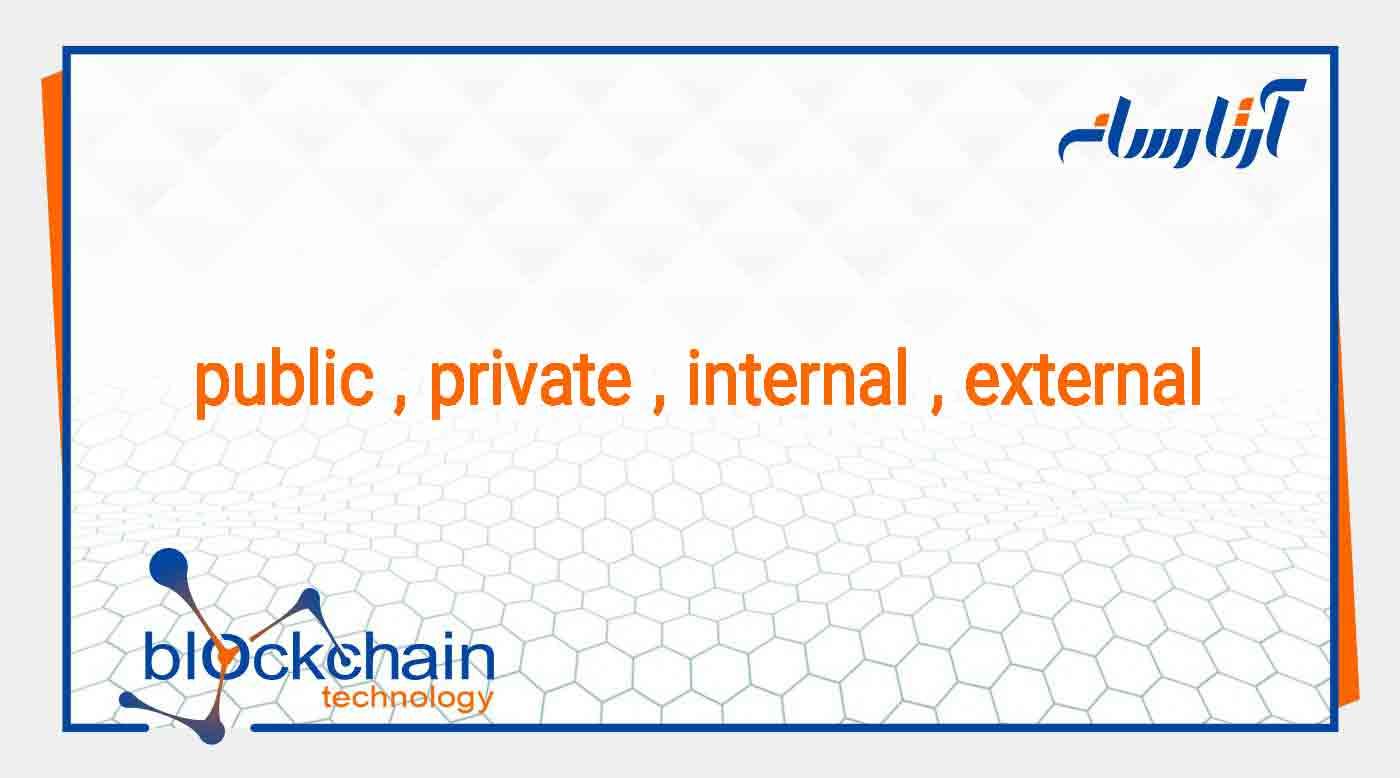 تفاوت سطح دسترسی در سالیدیتی public , private , internal , external آپدیت 2023