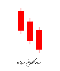 الگوی سه کلاغ سیاه