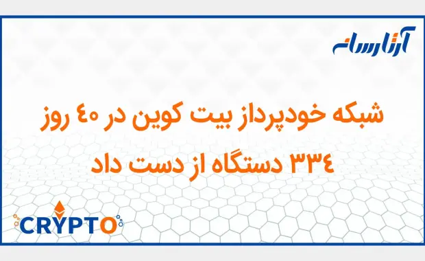 شبکه خودپرداز بیت کوین در 40 روز 334 دستگاه از دست داد