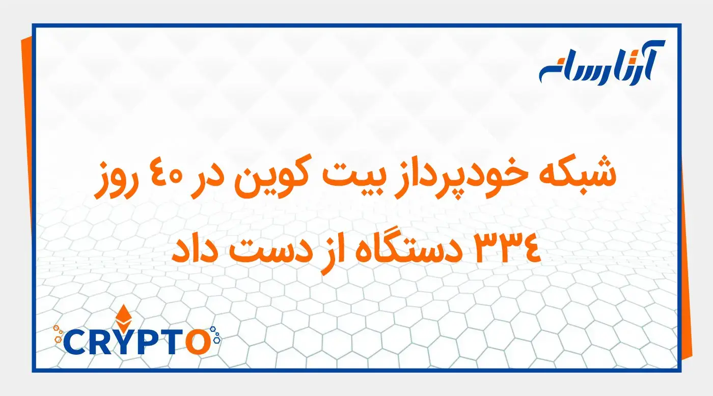 شبکه خودپرداز بیت کوین در 40 روز 334 دستگاه از دست داد