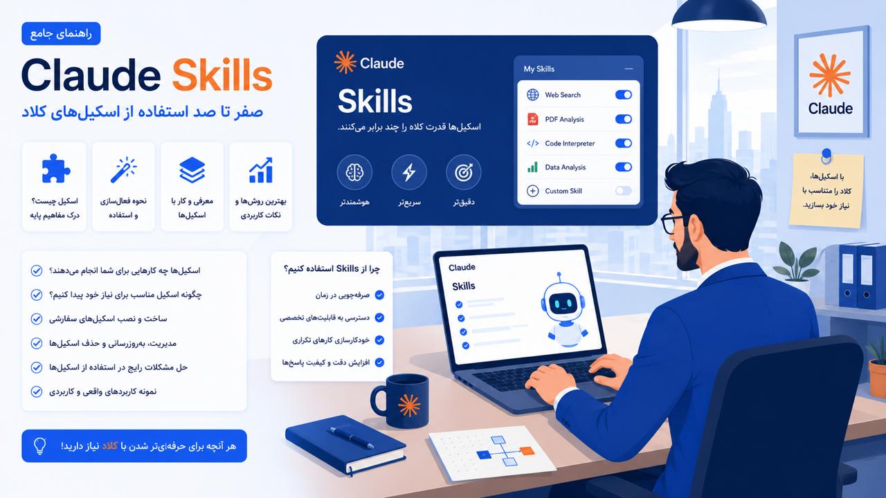 راهنمای جامع Claude Skills | صفر تا صد استفاده از اسکیل‌های کلاد