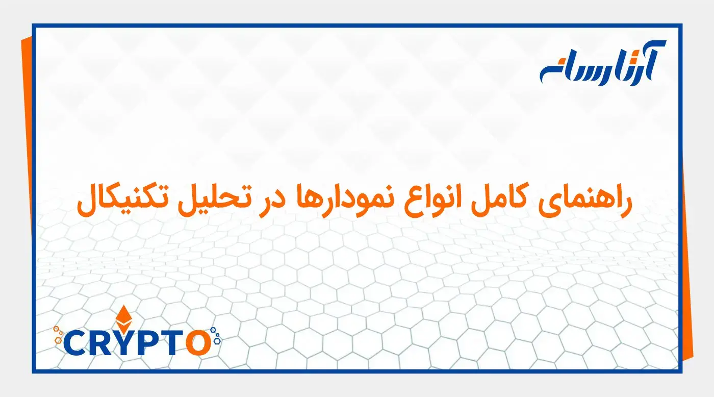 راهنمای کامل انواع نمودارها در تحلیل تکنیکال