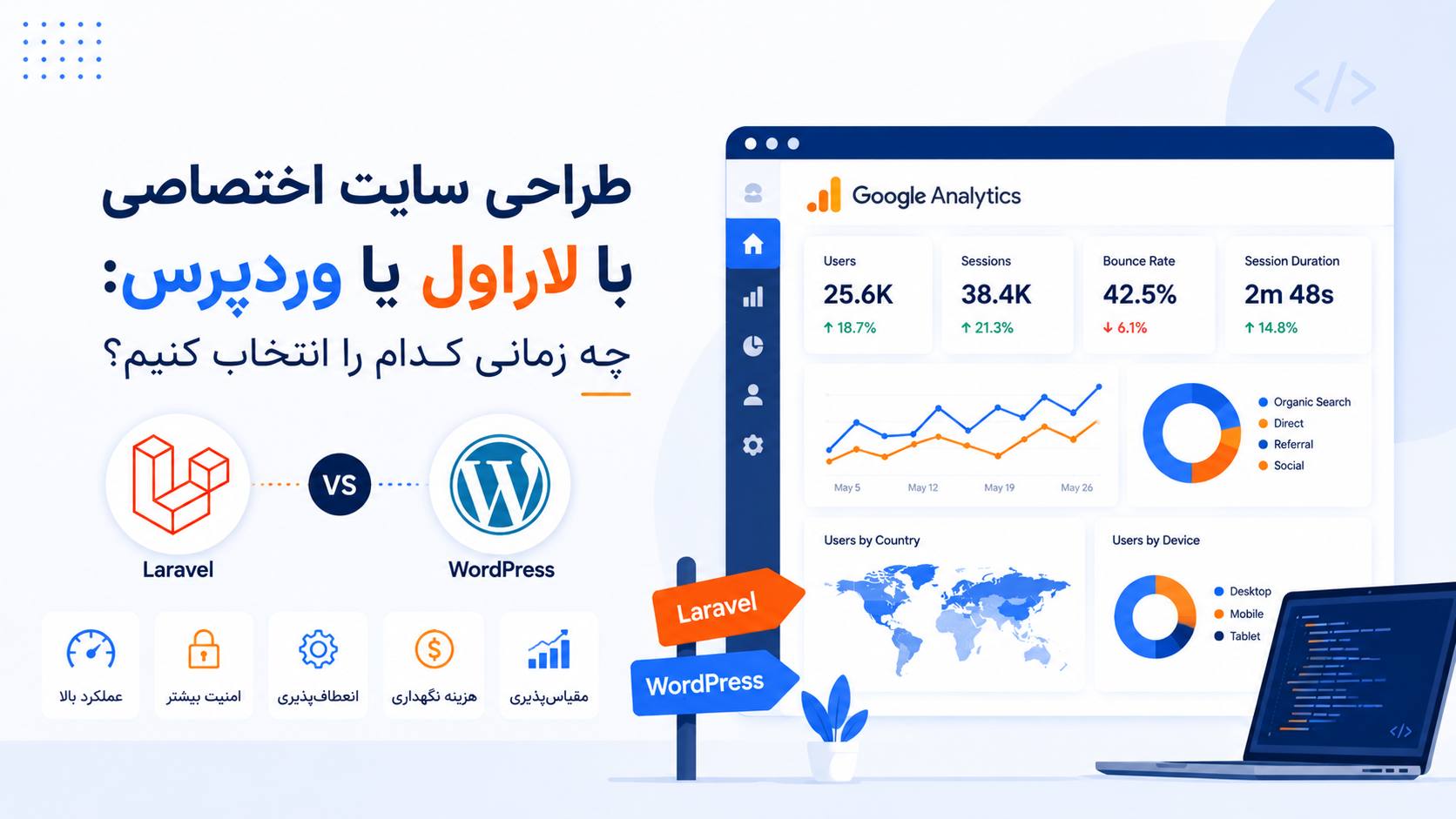 طراحی سایت اختصاصی با لاراول یا وردپرس: چه زمانی کدام را انتخاب کنیم؟