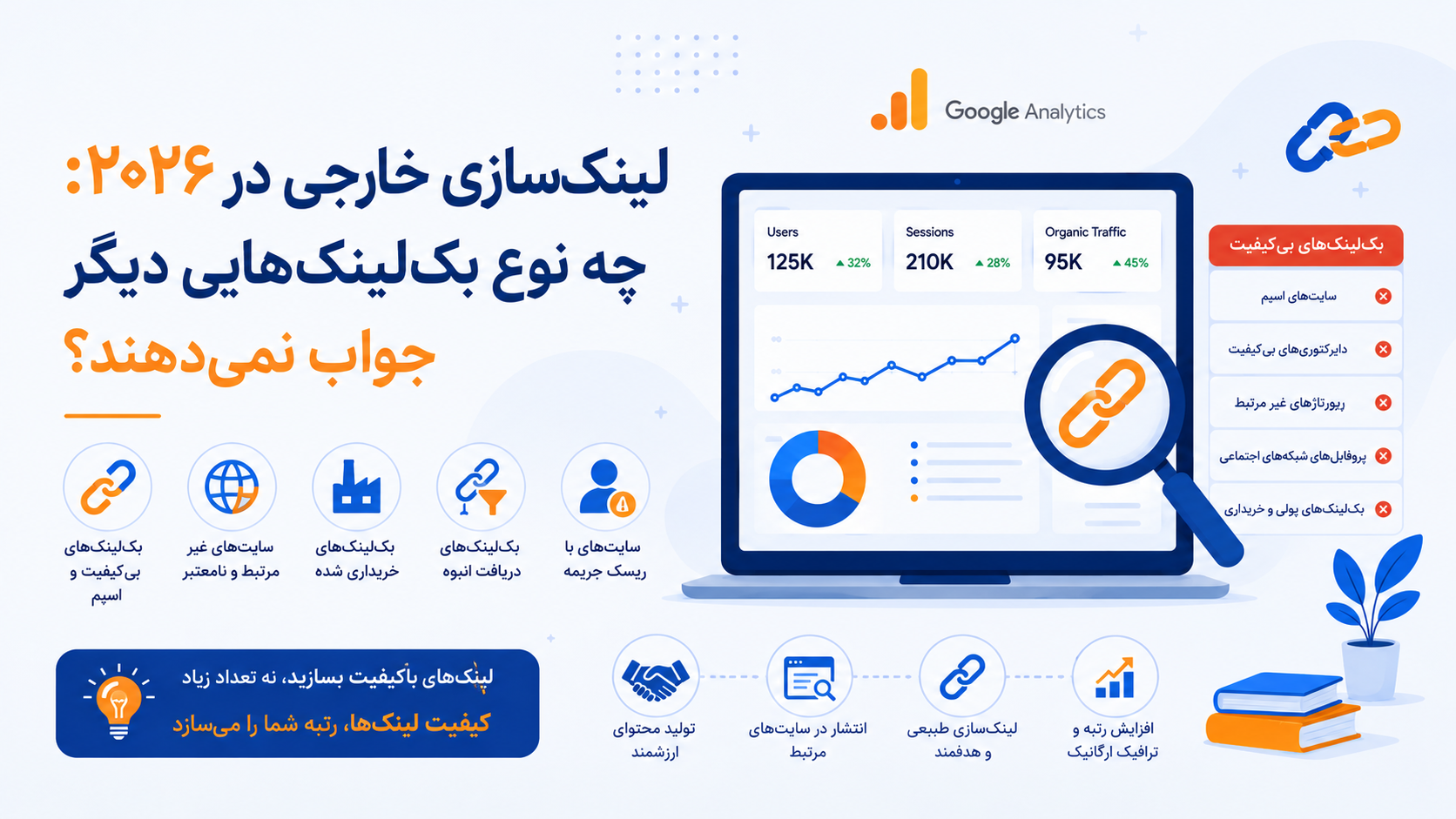 لینک‌سازی خارجی در ۲۰۲۶: چه نوع بک‌لینک‌هایی دیگر جواب نمی‌دهند؟