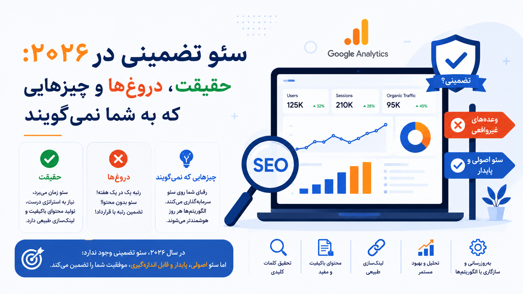 سئو تضمینی در ۲۰۲۶: حقیقت، دروغ‌ها و چیزهایی که به شما نمی‌گویند