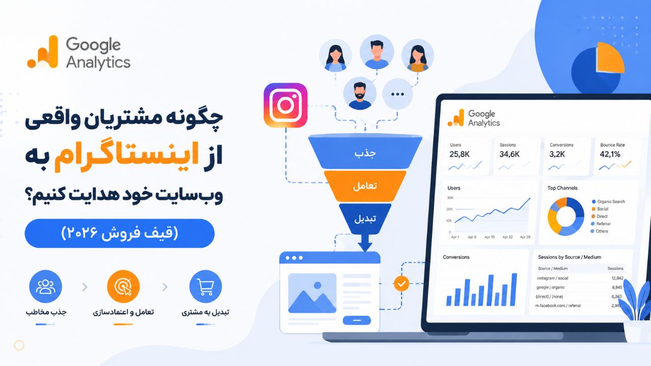چگونه مشتریان واقعی از اینستاگرام به وب‌سایت خود هدایت کنیم؟ (قیف فروش ۲۰۲۶)