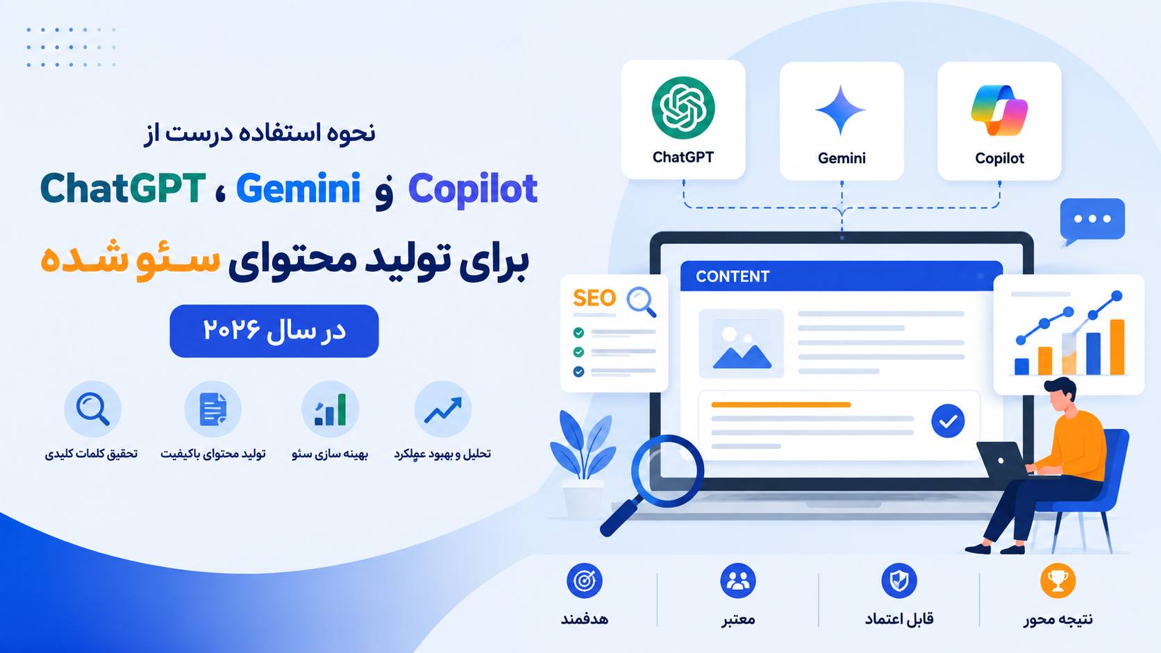 نحوه استفاده درست از ChatGPT، Gemini و Copilot برای تولید محتوای سئو شده در سال ۲۰۲۶
