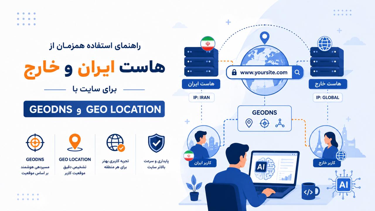 راهنمای استفاده همزمان از هاست ایران و خارج برای سایت با GEODNS و GEO LOCATION