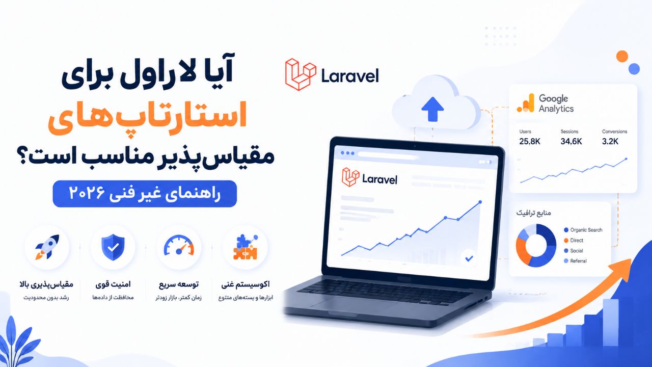 آیا لاراول برای استارتاپ‌های مقیاس‌پذیر مناسب است؟ راهنمای غیرفنی ۲۰۲۶