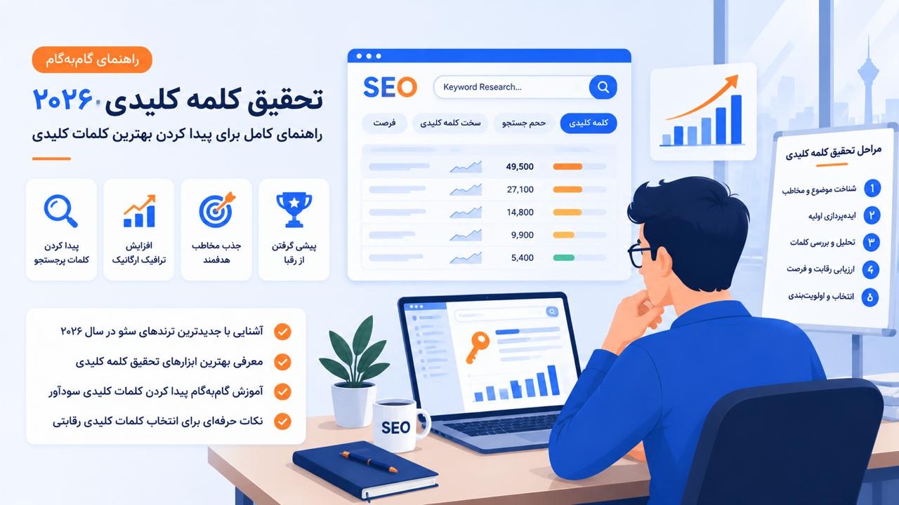 تحقیق کلمه کلیدی ۲۰۲۶ — راهنمای گام‌به‌گام