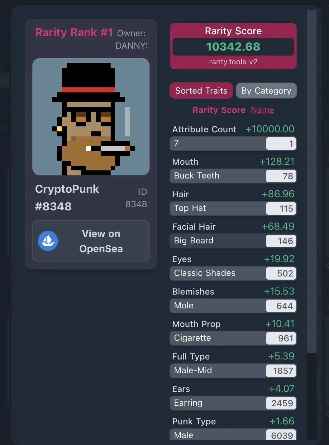 Rarity.Tools