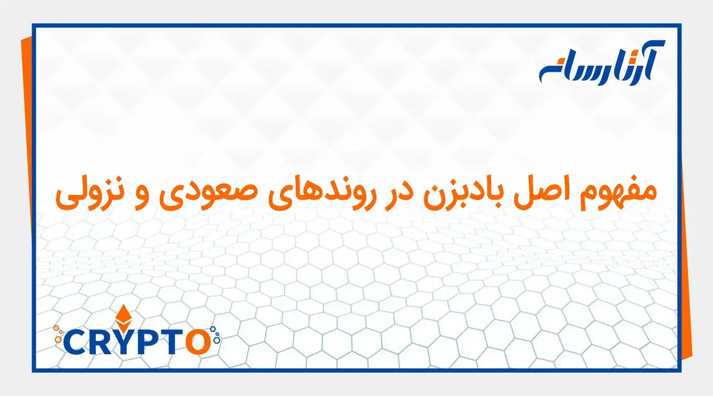 مفهوم اصل بادبزن در روندهای صعودی و نزولی