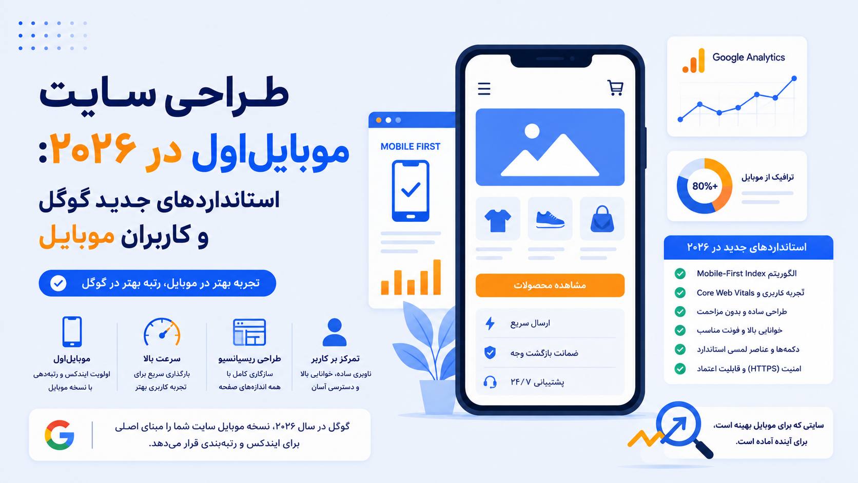 طراحی سایت موبایل‌اول در ۲۰۲۶: استانداردهای جدید گوگل و کاربران موبایل