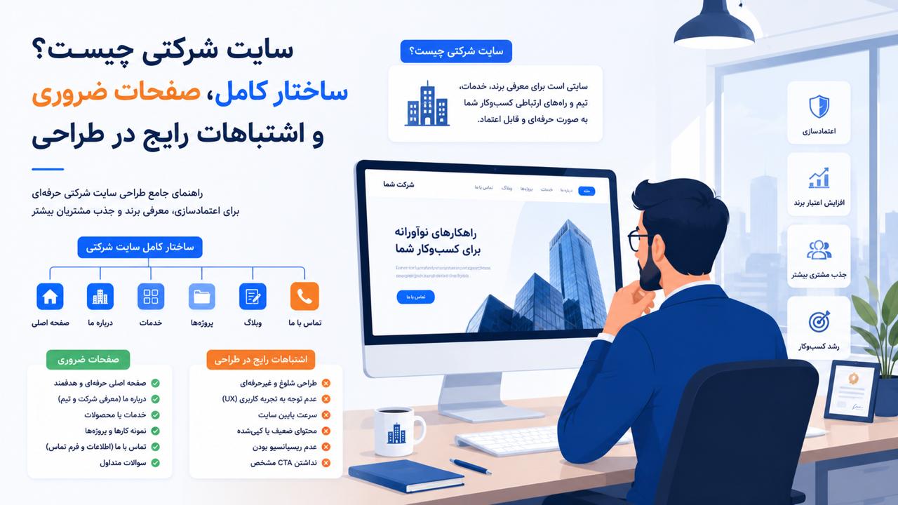 سایت شرکتی چیست؟ ساختار کامل، صفحات ضروری و اشتباهات رایج در طراحی