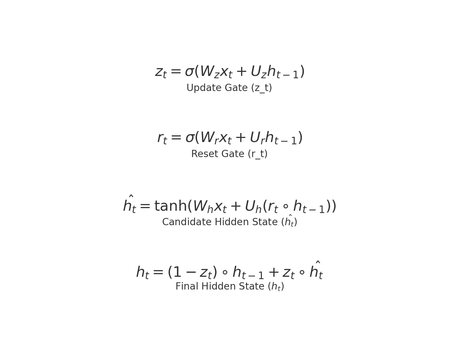 output