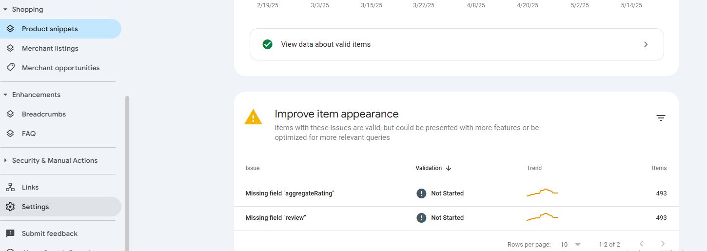 آموزش جامع ابزار shopping سرچ کنسول گوگل