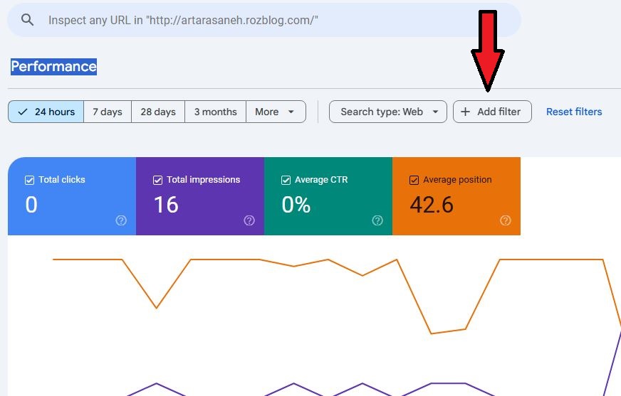 آموزش بخش filter در Performance سرچ کنسول
