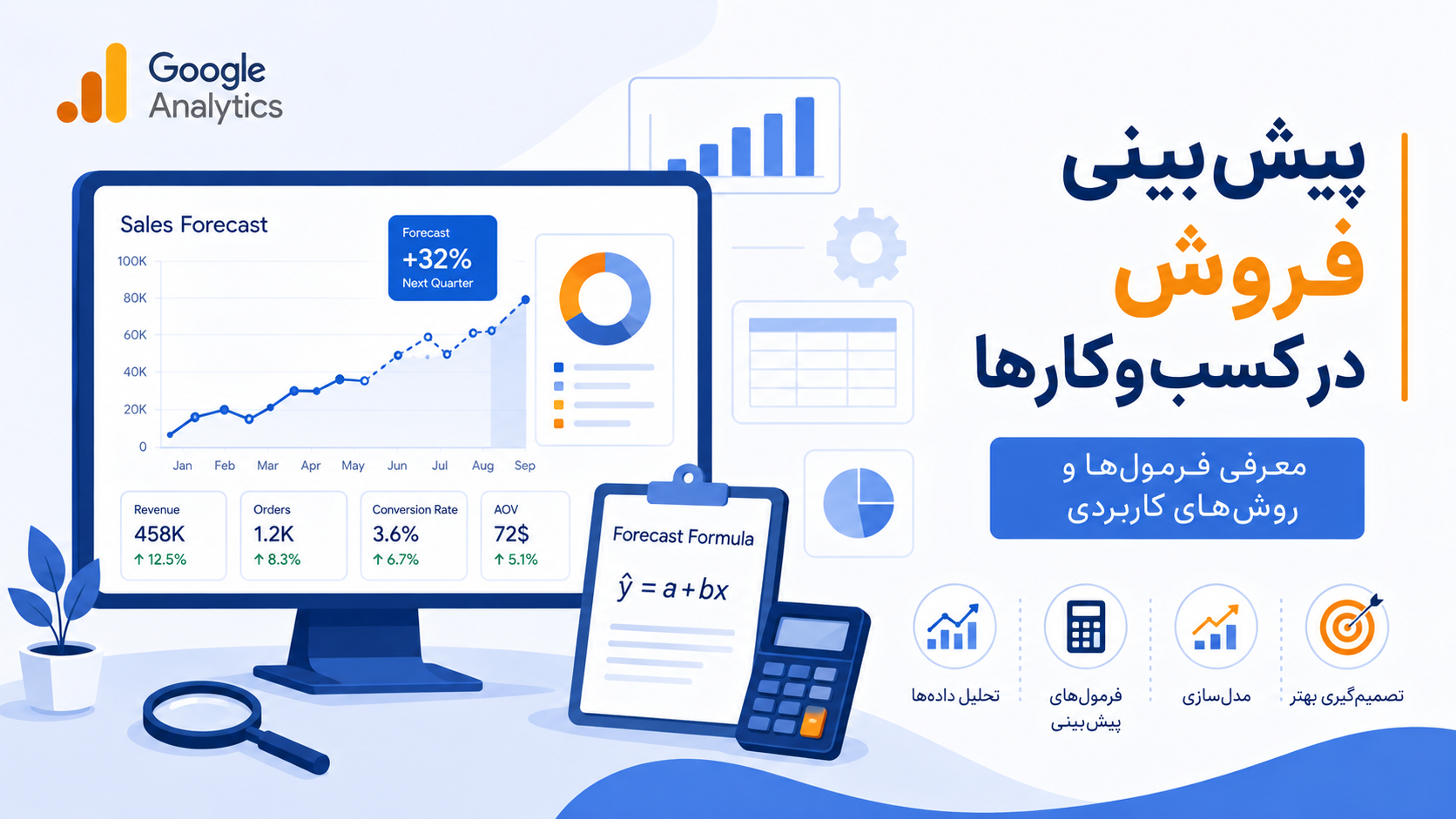 پیش‌ بینی فروش در کسب‌ و کارها؛ معرفی فرمول‌ ها و روش‌ های کاربردی