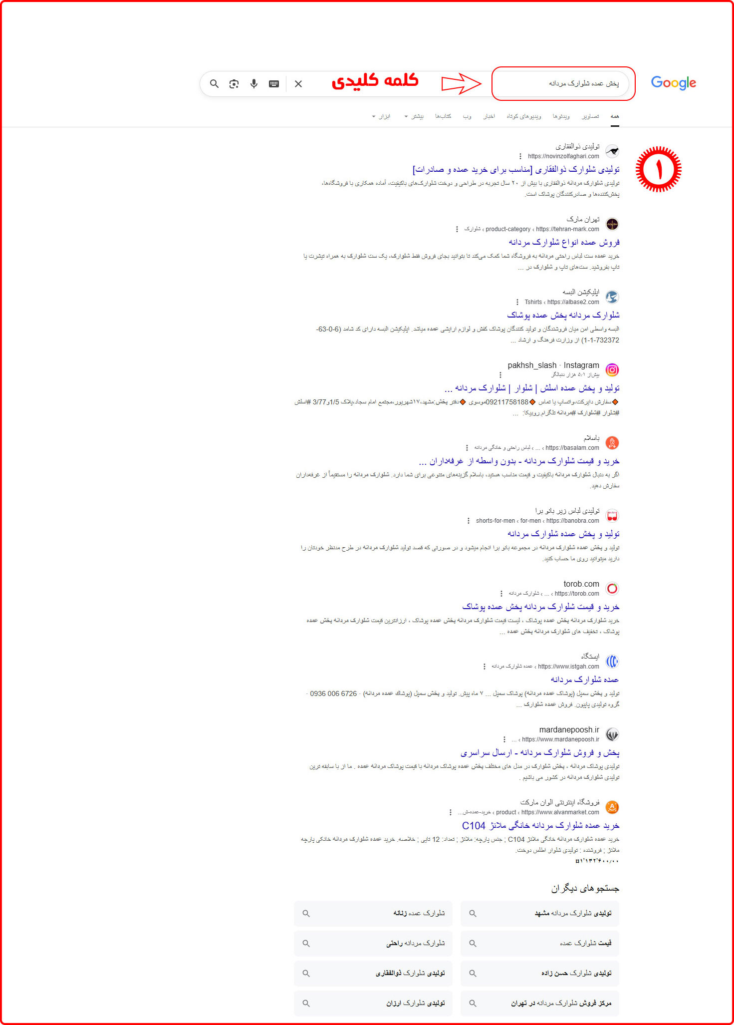 سئو کلمه کلیدی