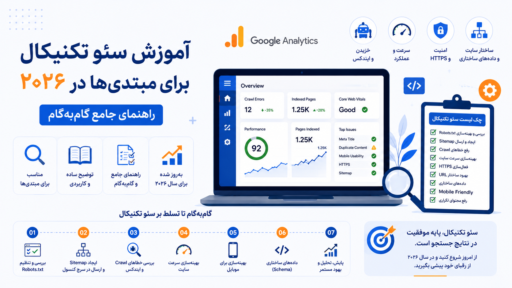 آموزش سئو تکنیکال برای مبتدی‌ها در سال ۲۰۲۶ راهنمای جامع گام‌به‌گام