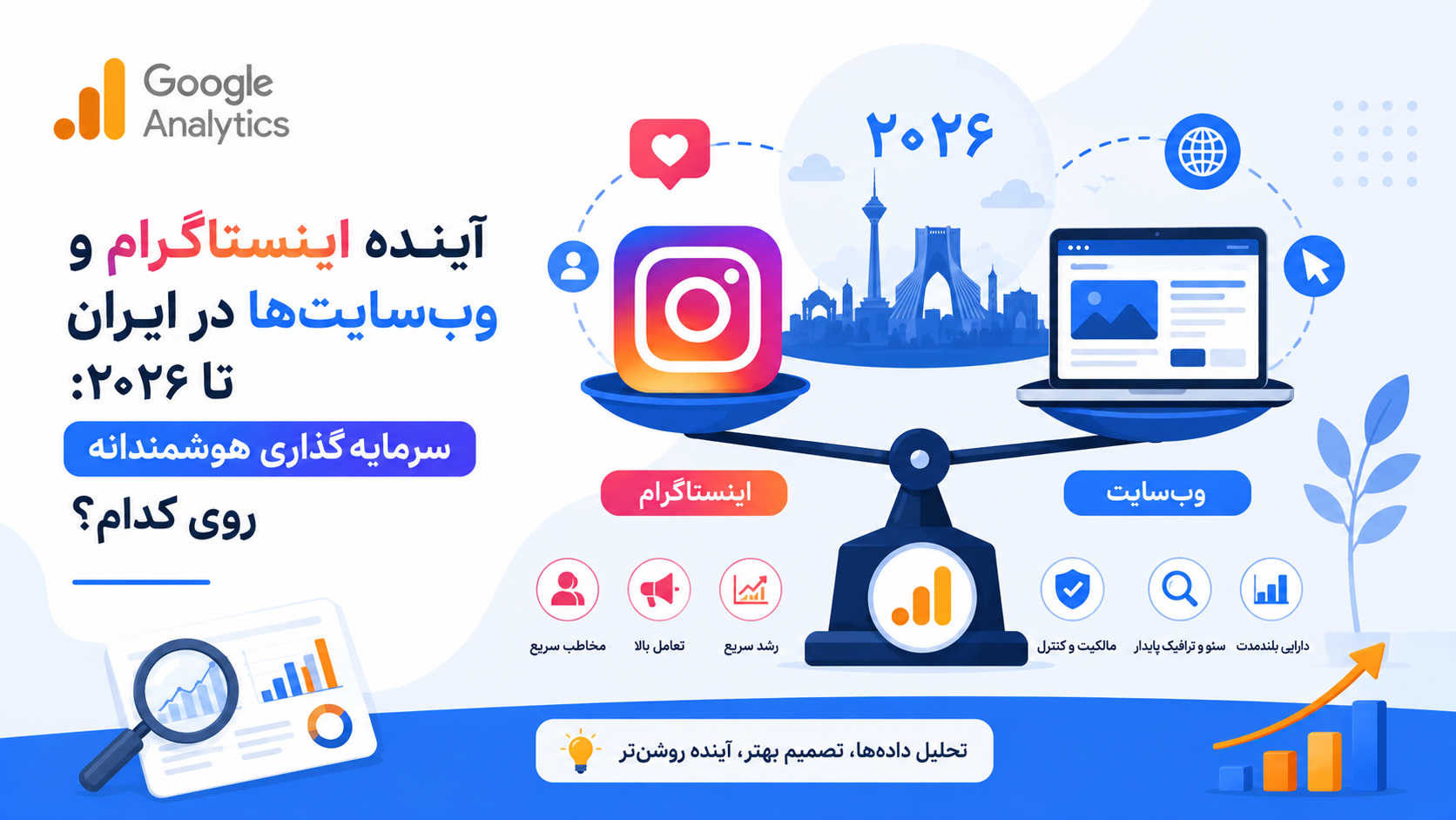 آینده اینستاگرام و وب‌سایت‌ها در ایران تا ۲۰۲۶: سرمایه‌گذاری هوشمندانه روی کدام؟