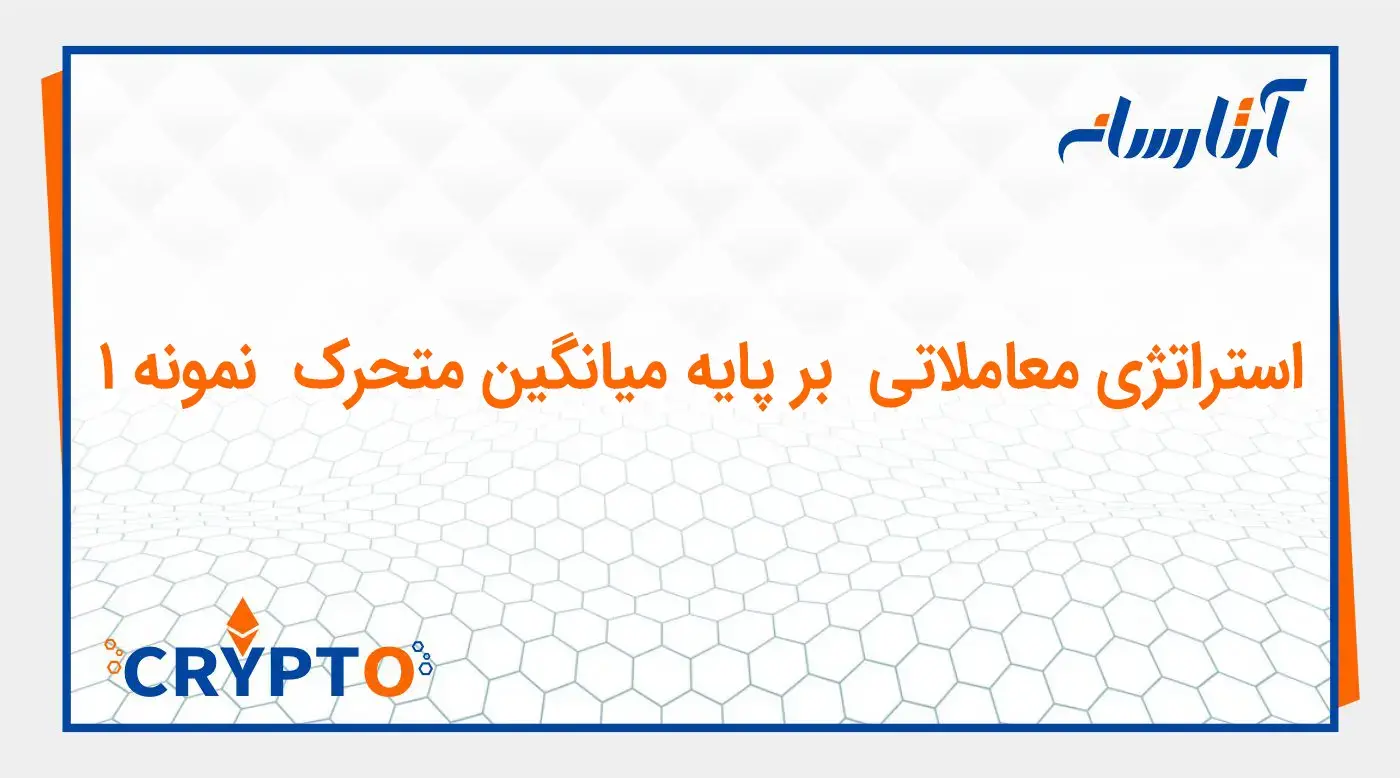 استراتژی معاملاتی  بر پایه میانگین متحرک  نمونه ۱