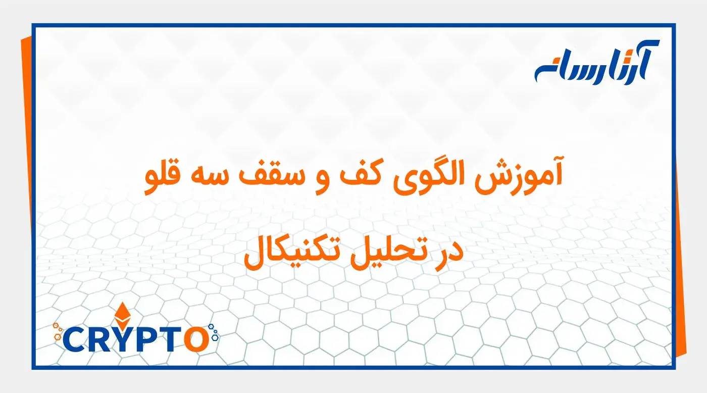 آموزش الگوی کف و سقف سه قلو در تحلیل تکنیکال