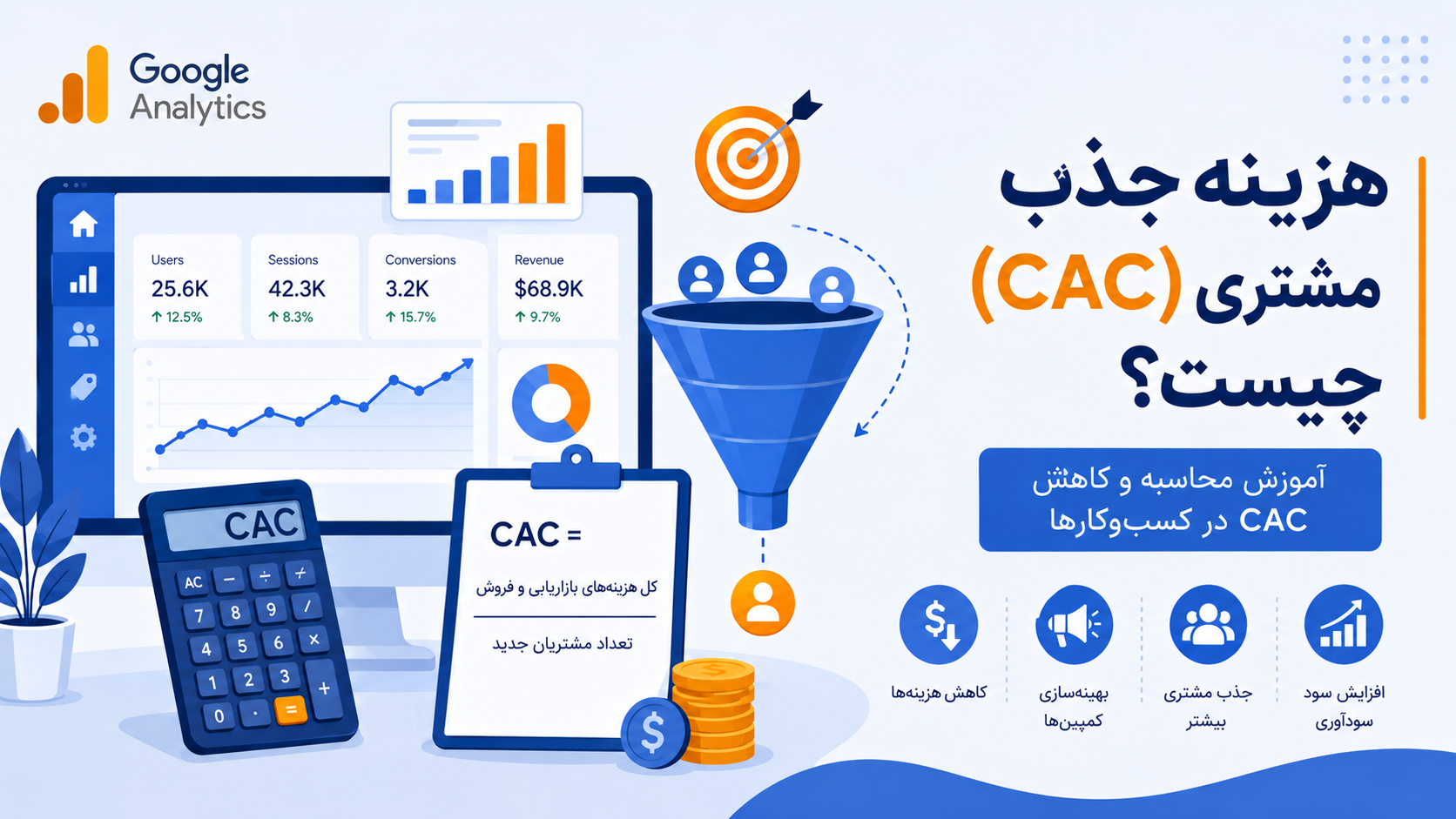 هزینه جذب مشتری (CAC) چیست؟ آموزش محاسبه و کاهش CAC در کسب‌وکارها