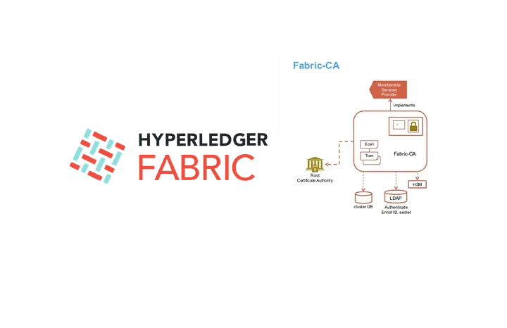 آموزش ادغام Hyperledger Fabric با Spring Boot